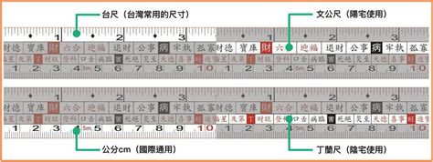 文工尺怎麼看|魯班尺、文公尺